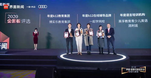 感知中国经济脉动 第三届成功在沪举办